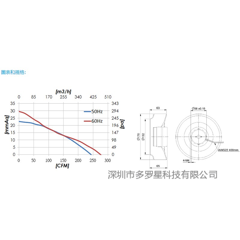 英国上市365官网