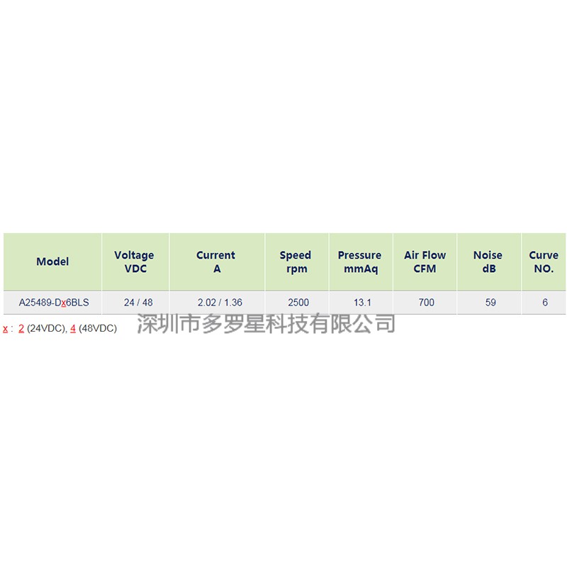 英国上市365官网