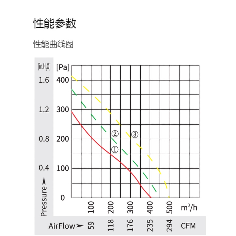 英国上市365官网