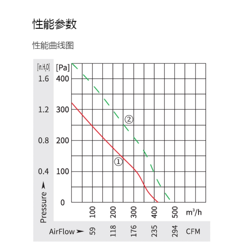 英国上市365官网