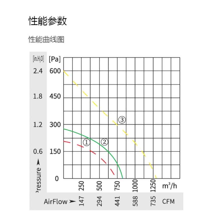 英国上市365官网