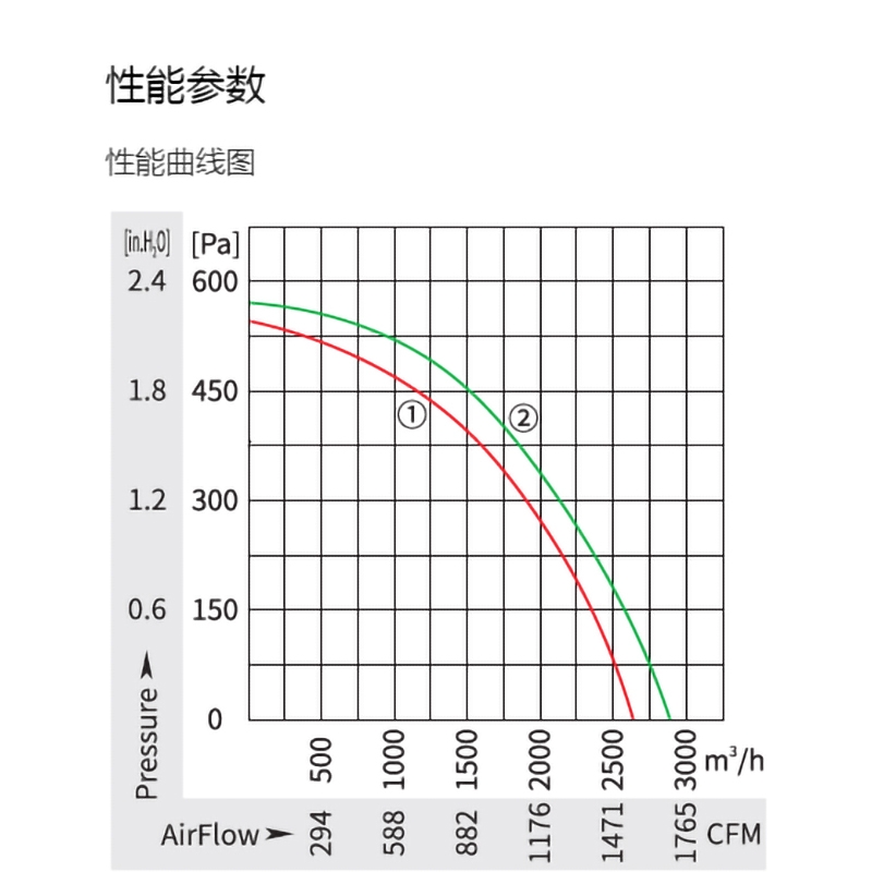 英国上市365官网
