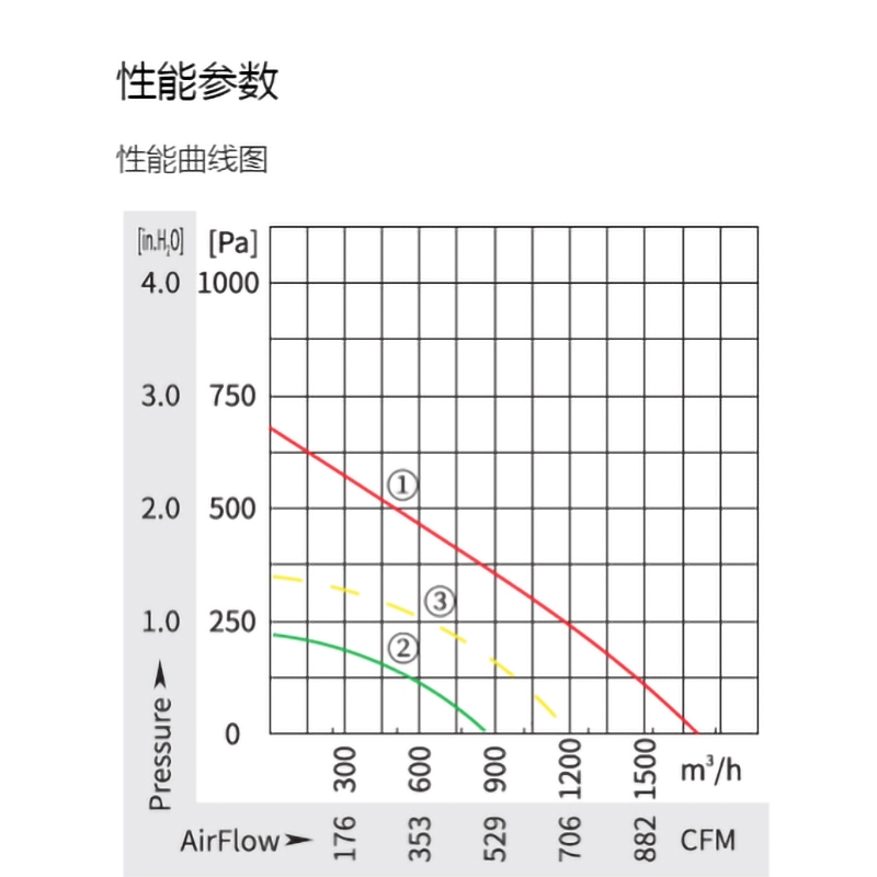 英国上市365官网