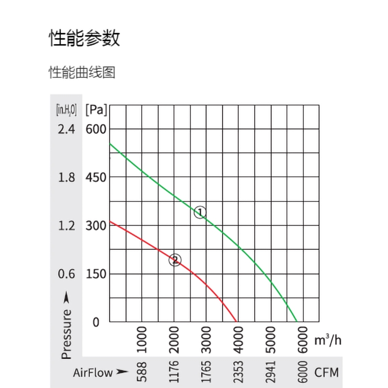 英国上市365官网