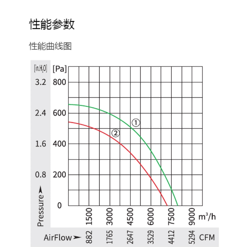 英国上市365官网