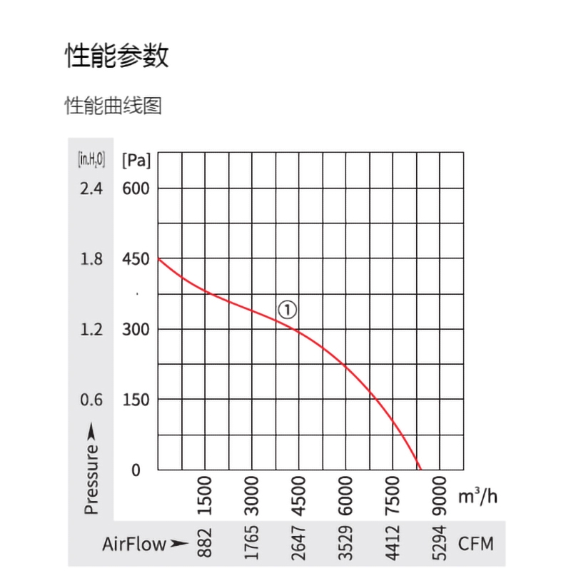 英国上市365官网