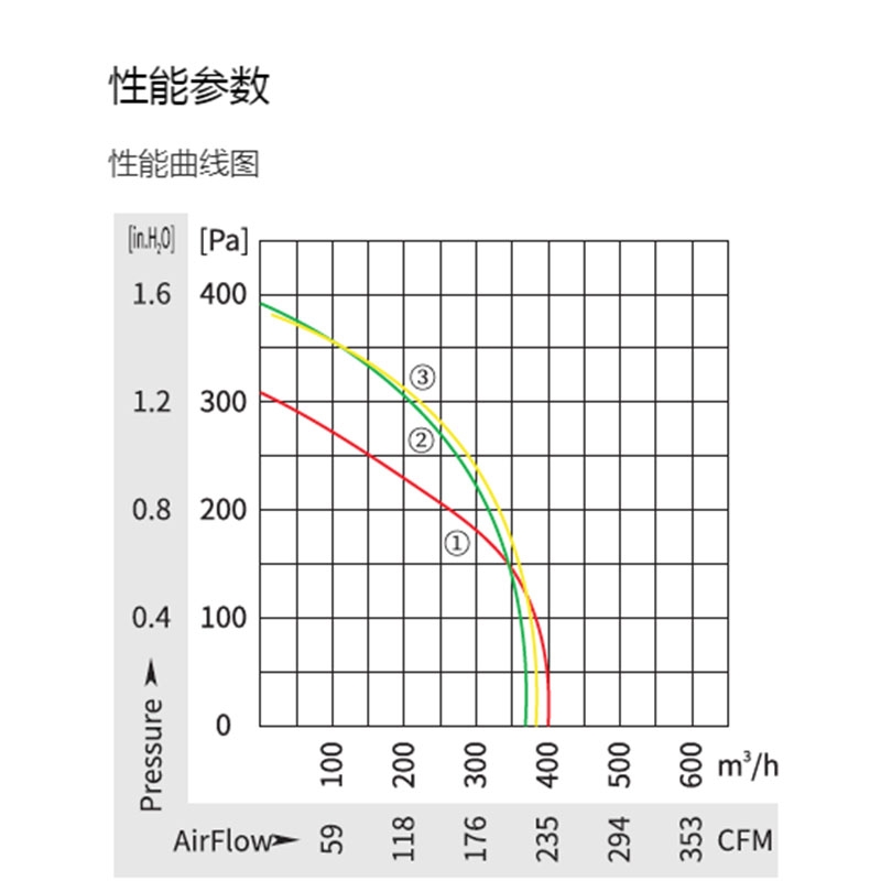 英国上市365官网