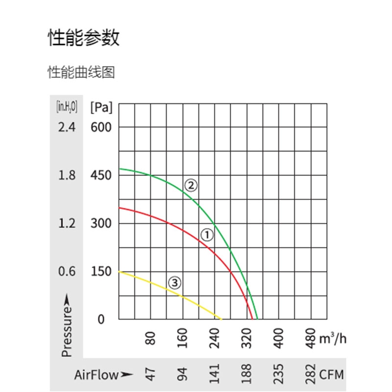 英国上市365官网