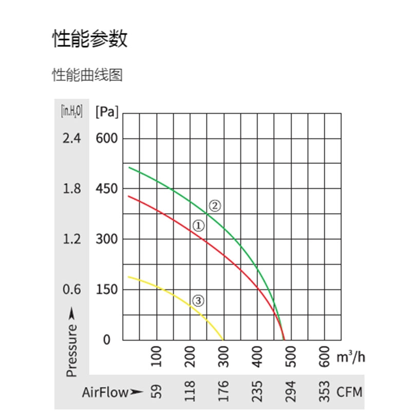 英国上市365官网