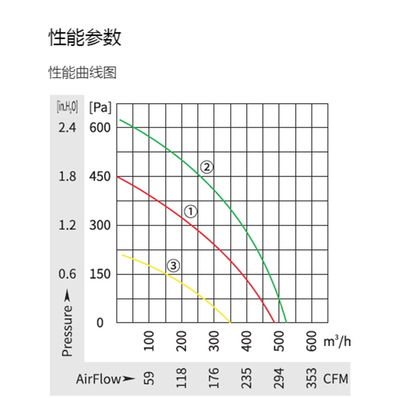 英国上市365官网