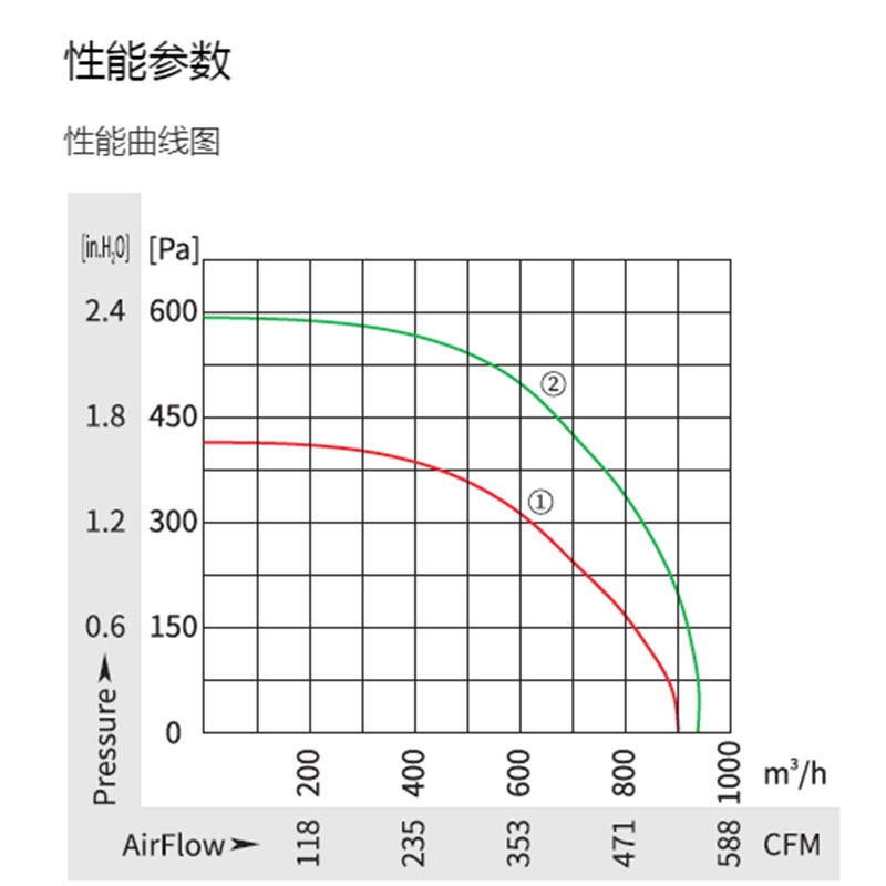 英国上市365官网