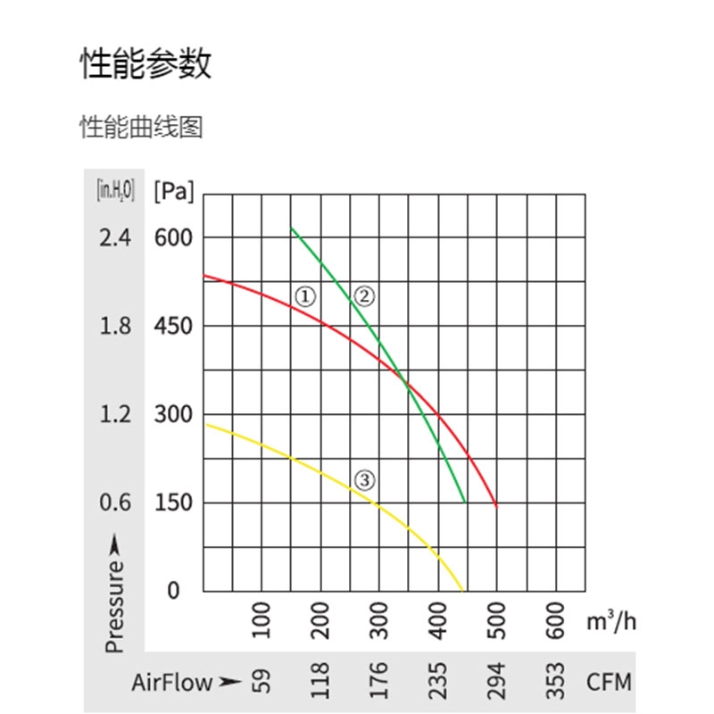 英国上市365官网