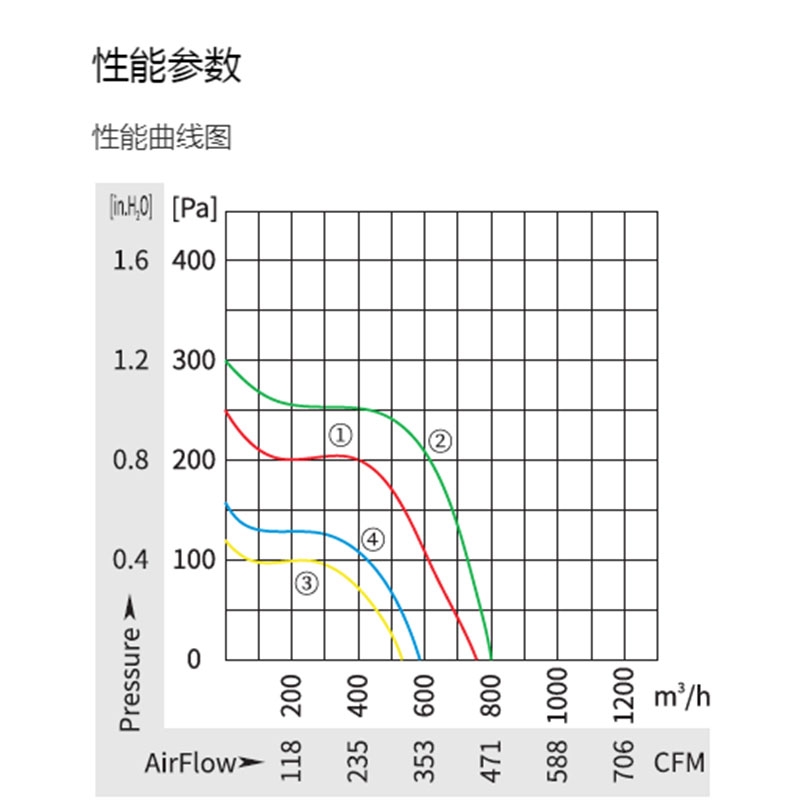 英国上市365官网