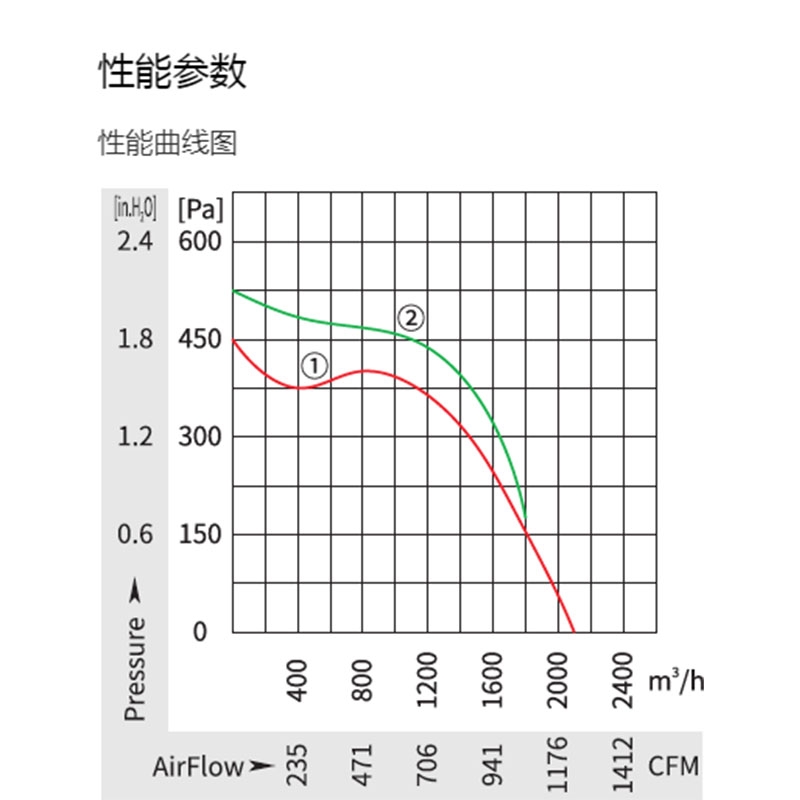 英国上市365官网