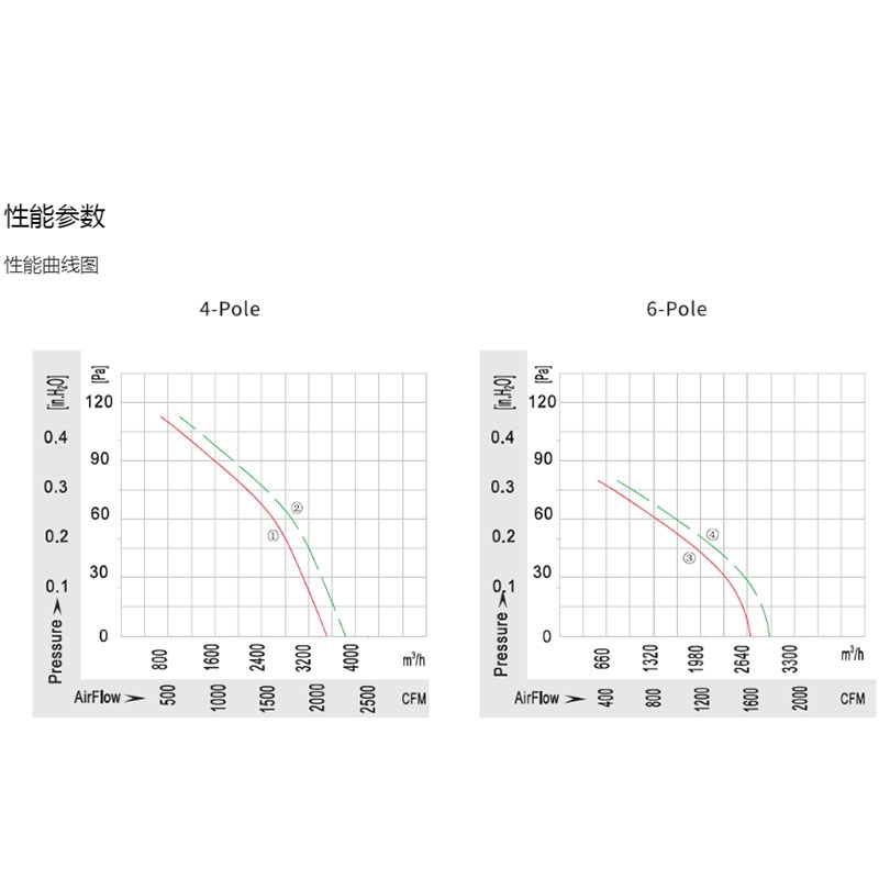 英国上市365官网