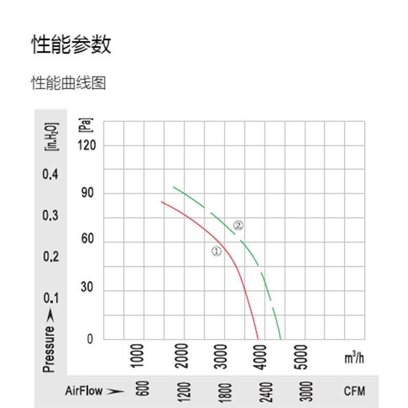 英国上市365官网