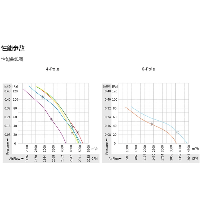 英国上市365官网