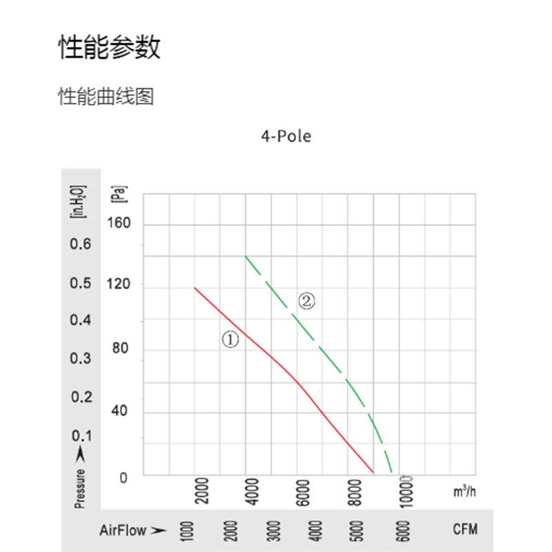 英国上市365官网
