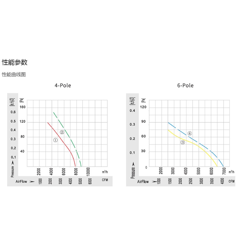 英国上市365官网