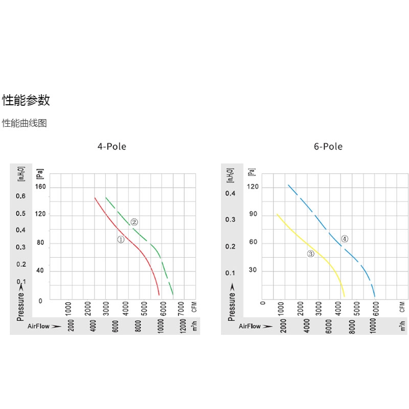 英国上市365官网