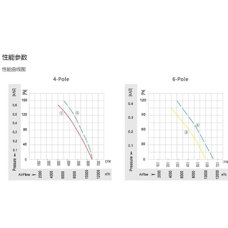 英国上市365官网