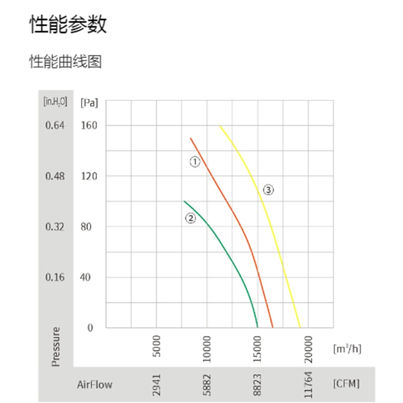 英国上市365官网