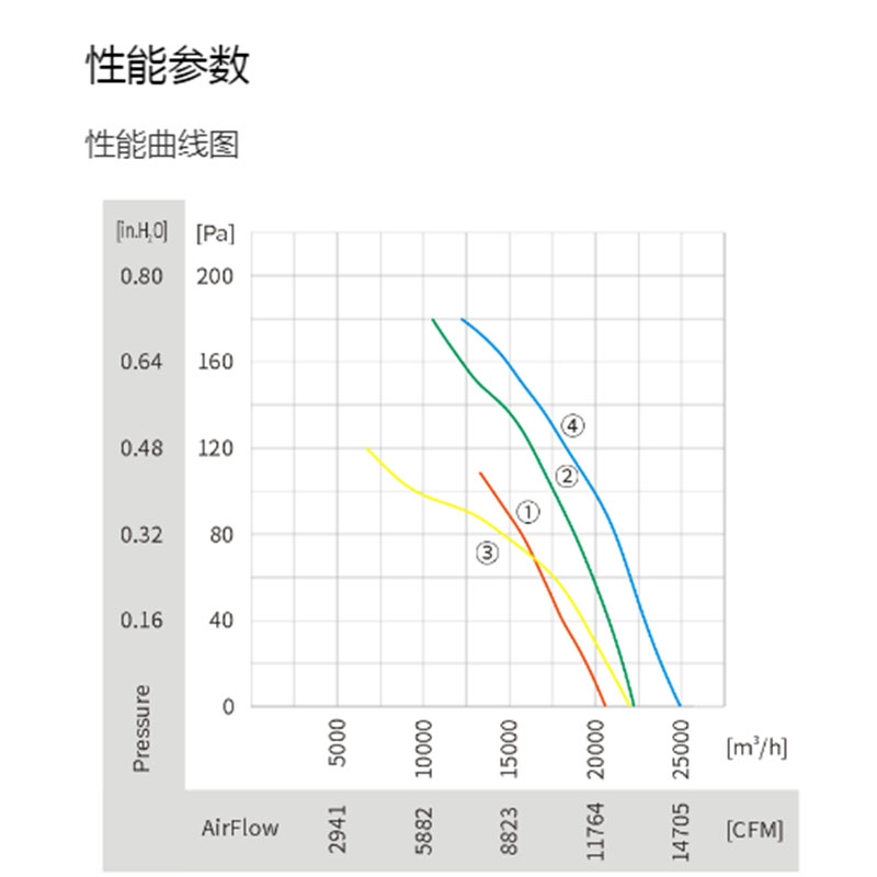 英国上市365官网