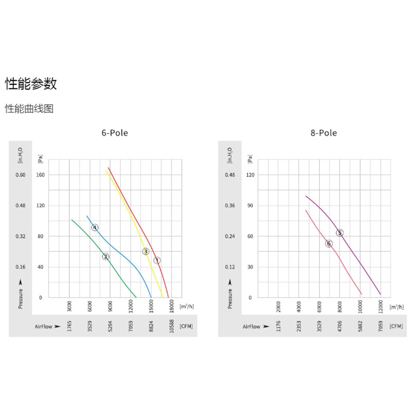 英国上市365官网