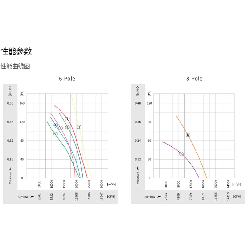 英国上市365官网