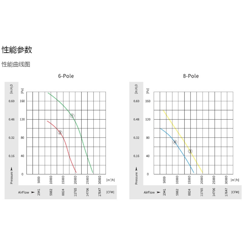 英国上市365官网